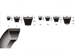 临河普通V带