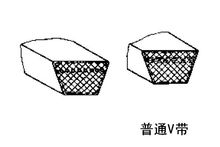 普通V带